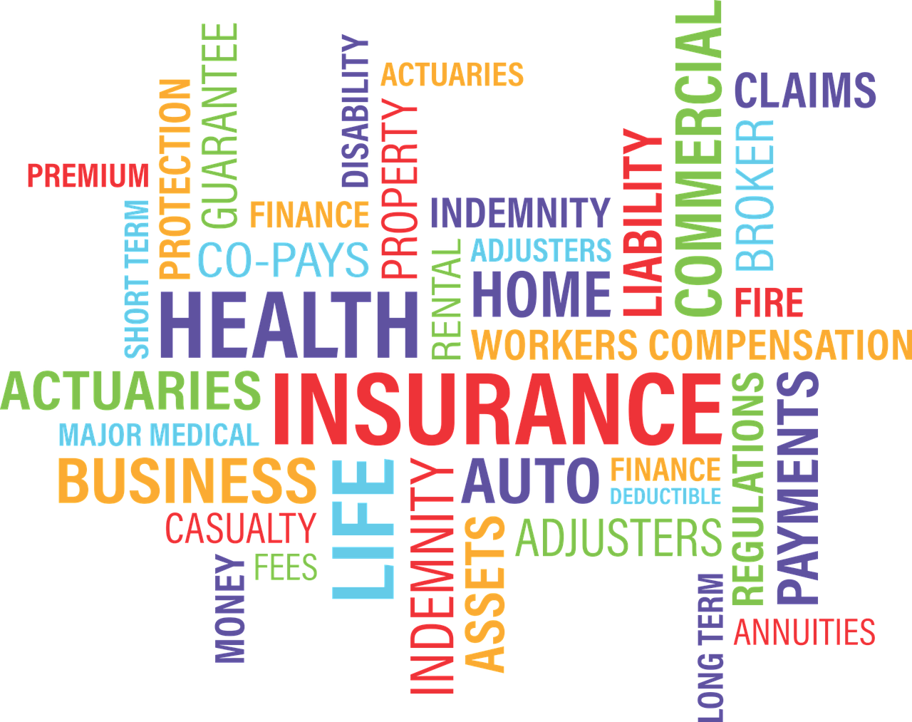 Indemnity Health Insurance - Everything You Need to Know