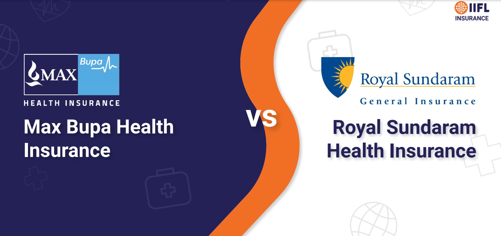 Niva Bupa (Max Bupa) Health Insurance vs Royal Sundaram Health Insurance