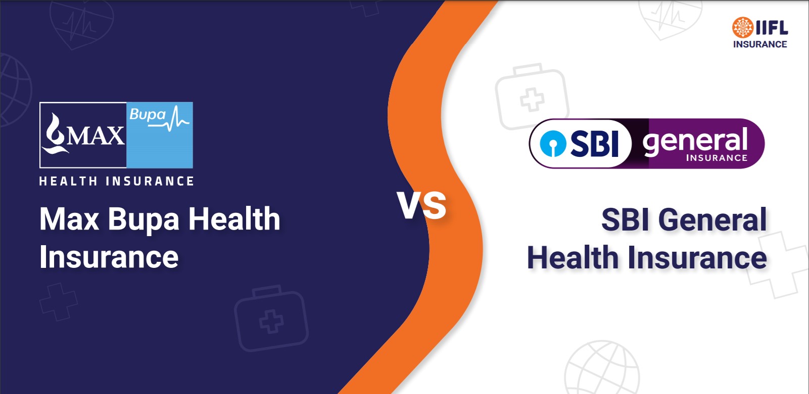 Niva Bupa (Max Bupa) Health Insurance vs SBI General Health Insurance