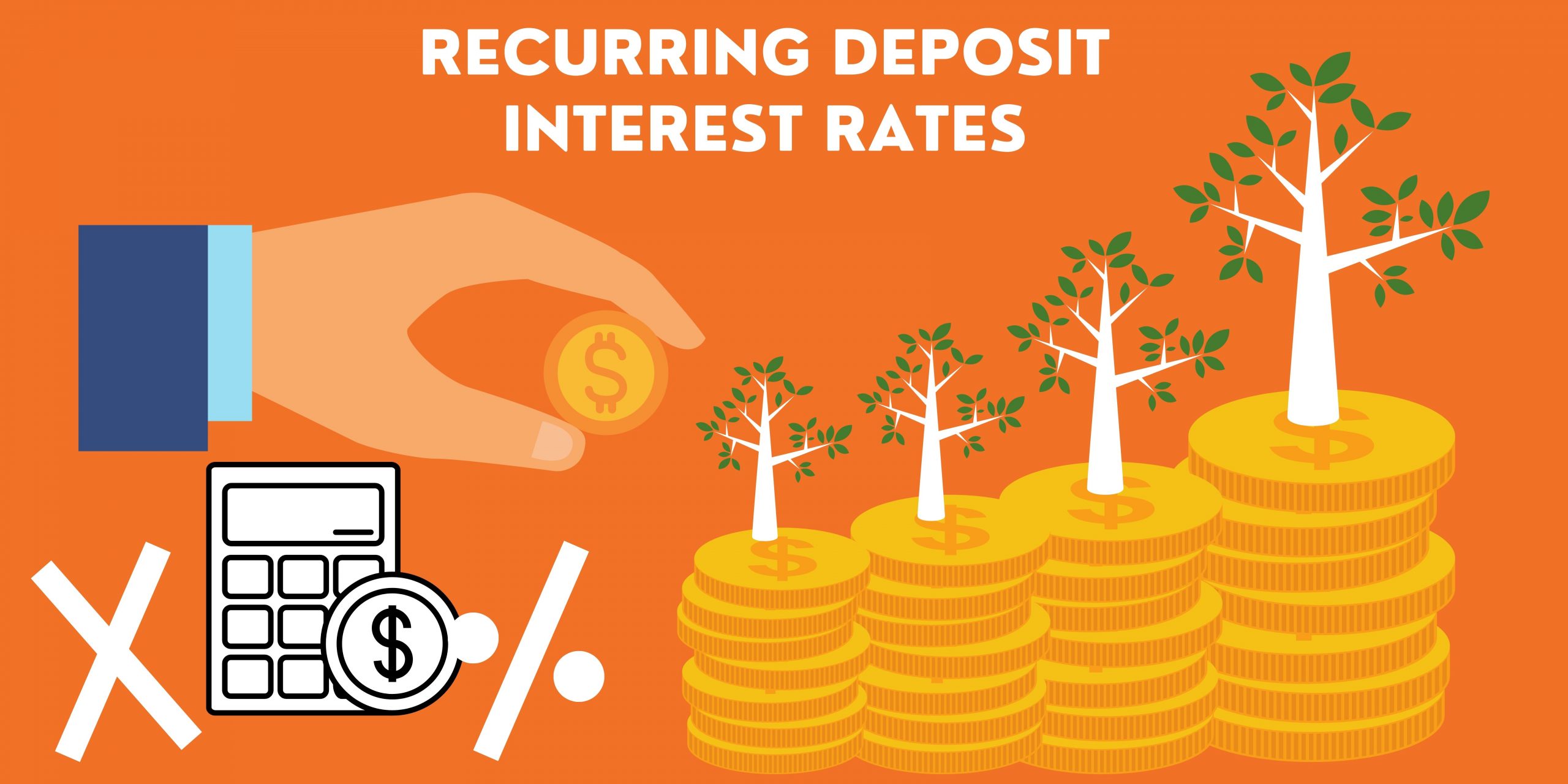 Recurring deposit Interest Rates