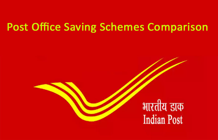 Post Office Saving Schemes - Check Tax Saving Plans & Interest Rates 2021