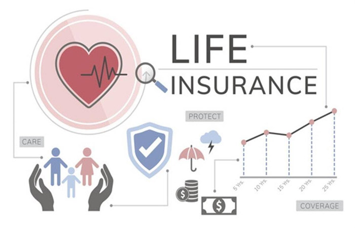 Does your Life Insurance cover your growing needs?