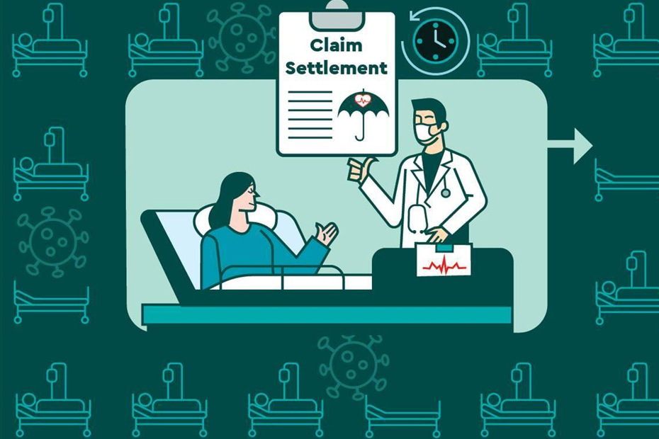 COVID-19 Health Insurance Claim Settlement in India - A Complete Guide