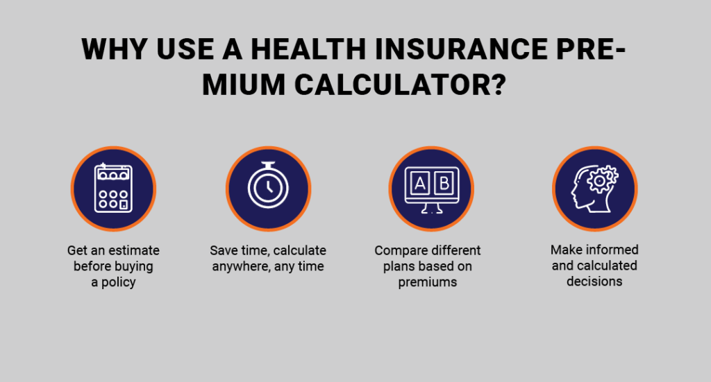 health insurance premium calculator