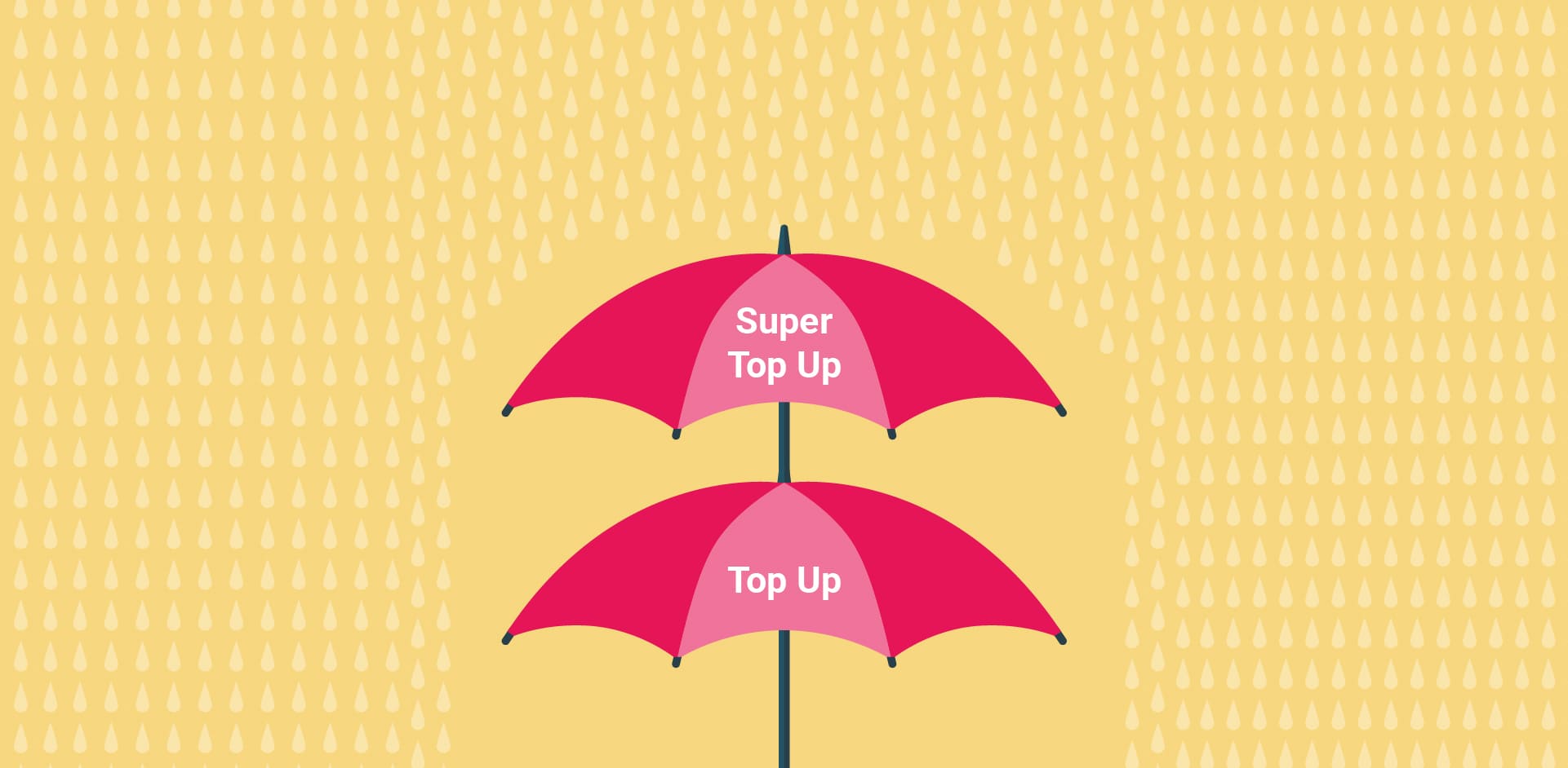 Top-up and Super top-up Health Insurance Plans: Benefits & Features