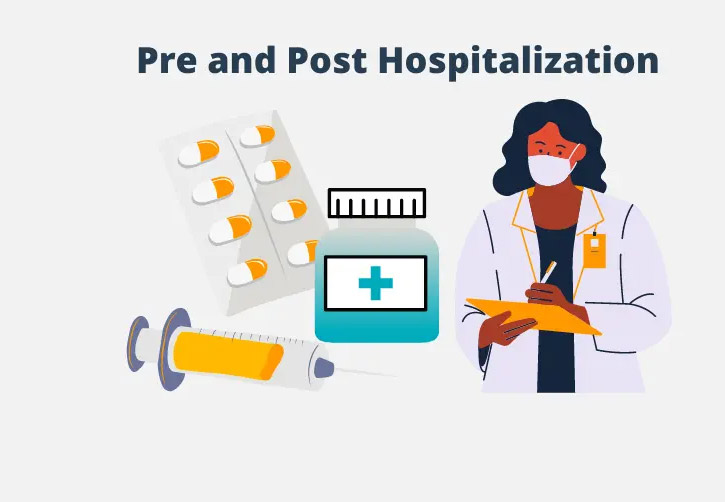 Pre and Post Hospitalization Expenses under the Health Insurance Policy