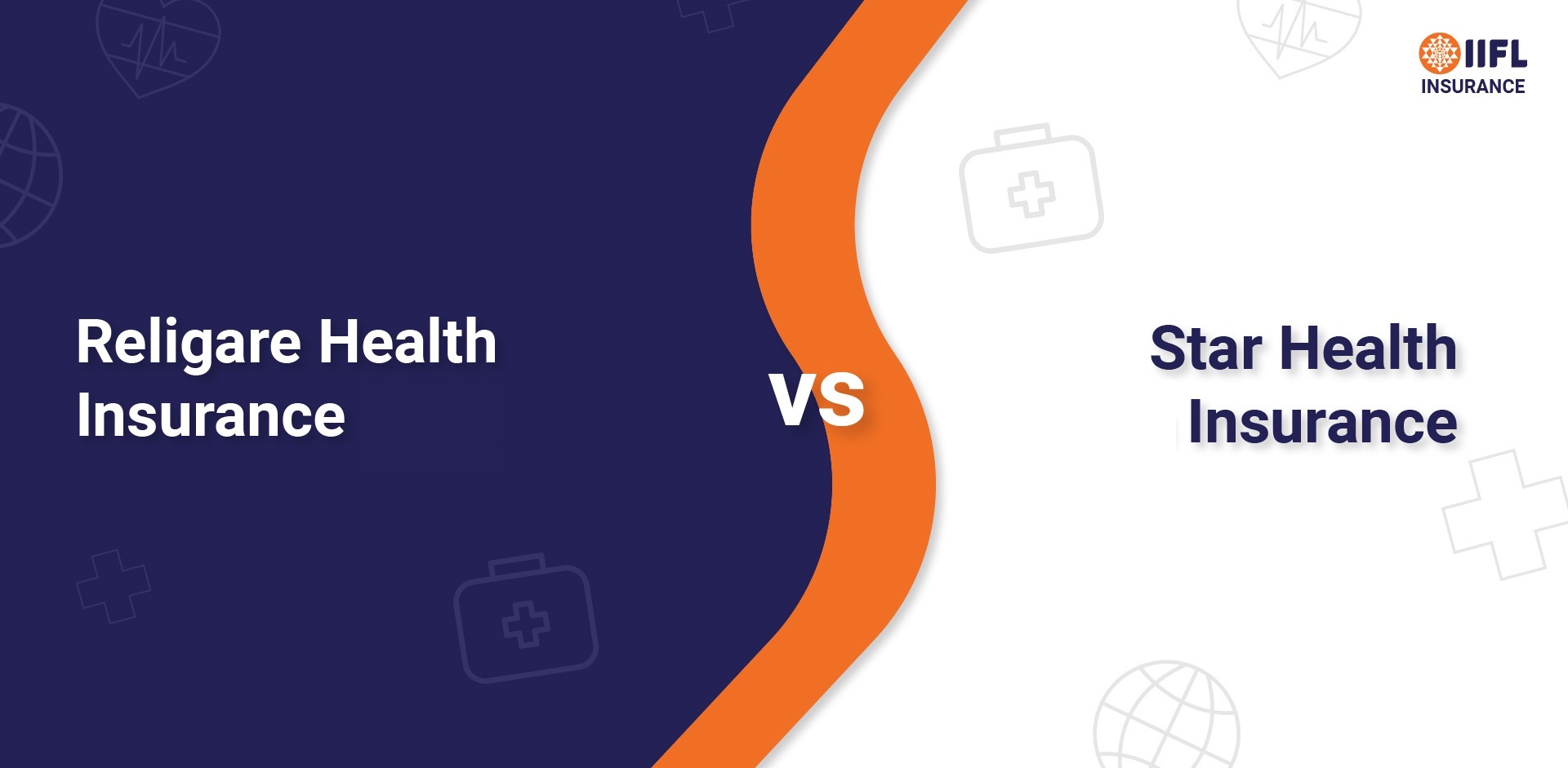 Star Health Insurance vs Care (Religare) Health Insurance