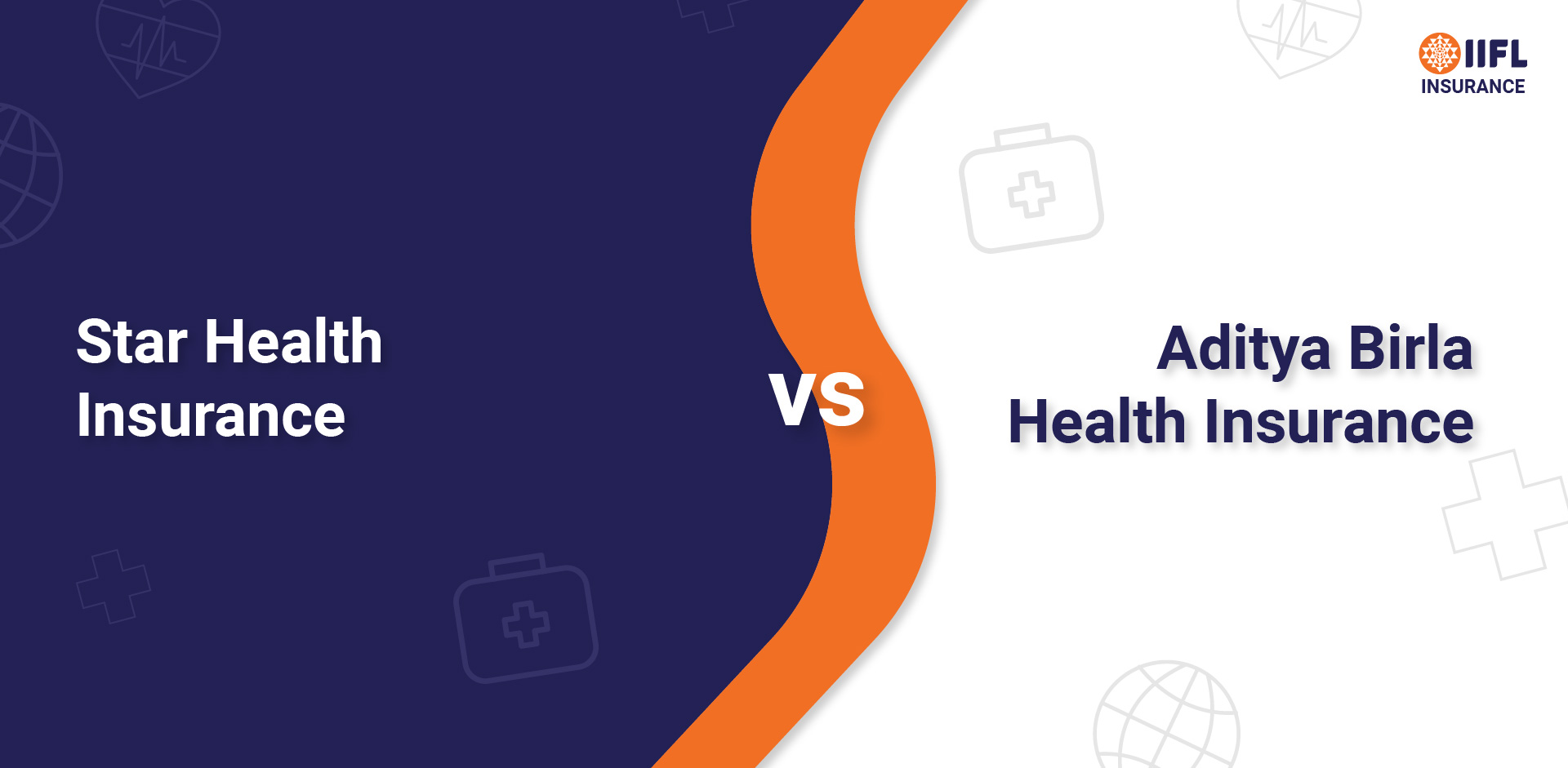 Star Health Insurance vs Aditya Birla Health Insurance
