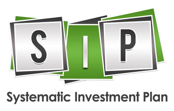 What is SIP in Mutual Funds ? | How Systematic Investment Plan Works