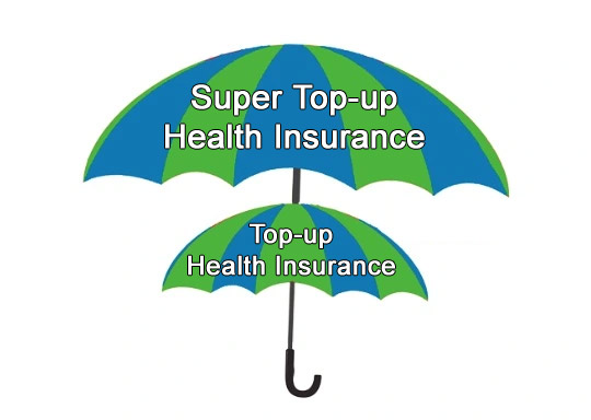 Top-Up vs Super Top-Up Health Insurance Plan - Which is better?