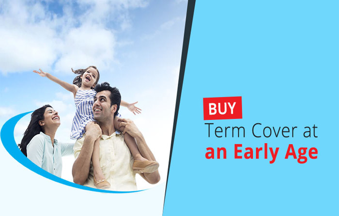 Why is the 20s not an early age to buy term insurance?